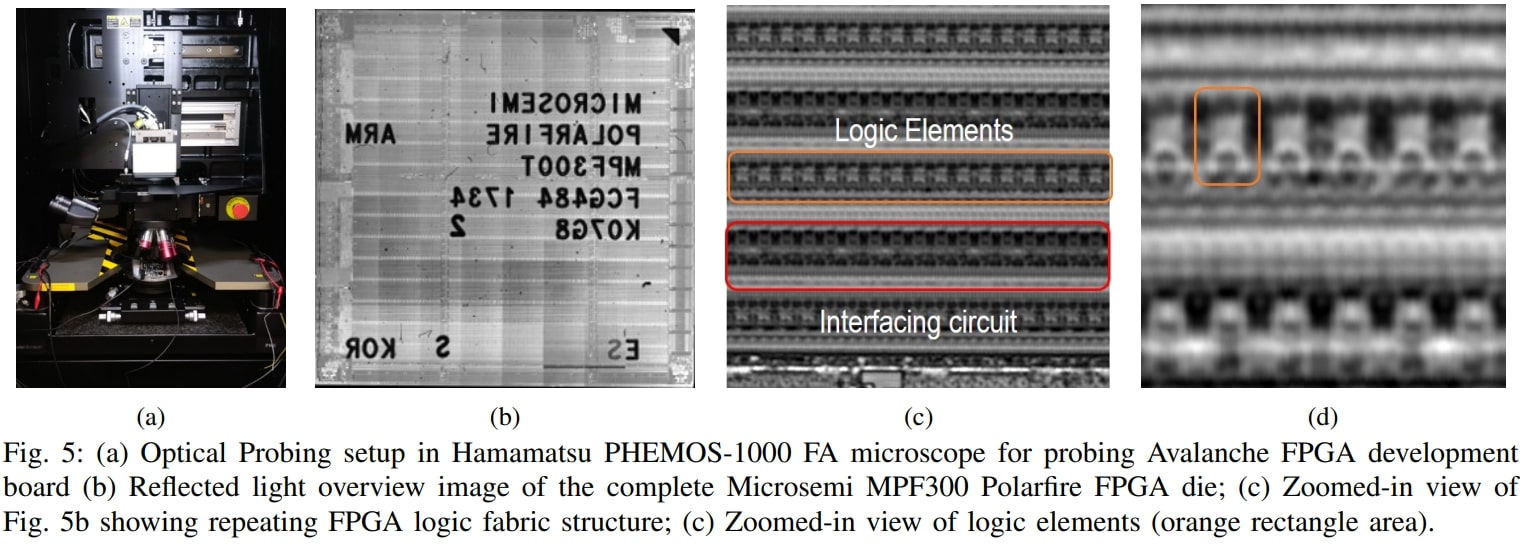 optical probing1